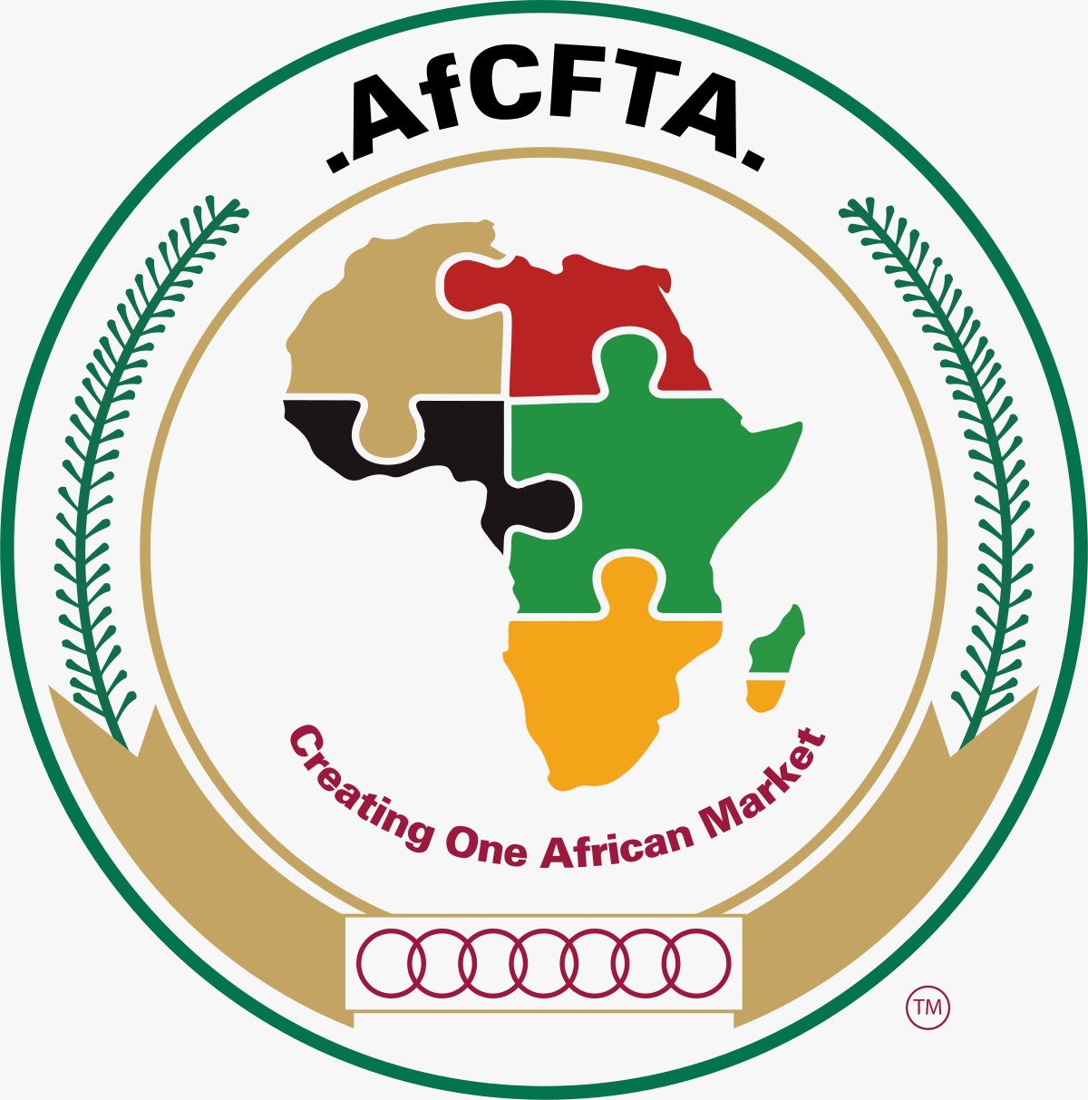 AFCFTA